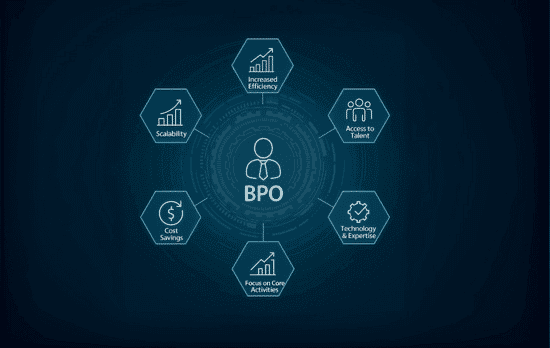 Sumamos talento de automatización a tu equipo